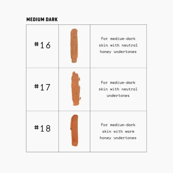 NEW in box Jones Road The Face Pencil Shade #18 Medium Dark Skin Concealer - Picture 2 of 4